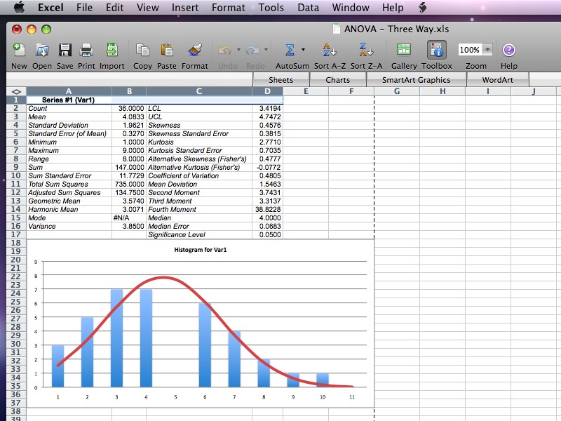 How To Get The Data Analysis Tool On Excel 2011 For Mac